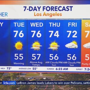 Sunshine, warmer temperatures expected in Southern California this week