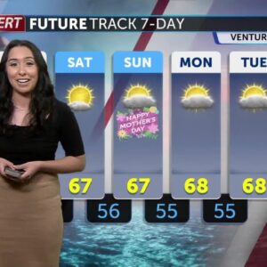 Temperatures remain warm on Thursday