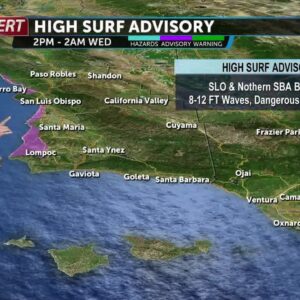 Tracking winds and waves Tuesday