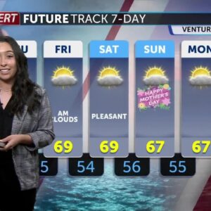 Warmer with less wind on Wednesday