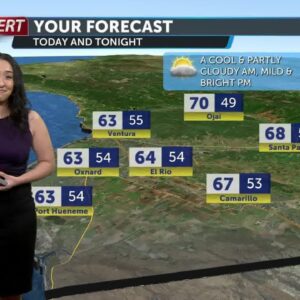 Warming Wednesday, cool and cloudy conditions are around the corner