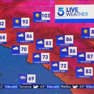 Wednesday forecast: Temps to soar as SoCal braces for hottest day of week