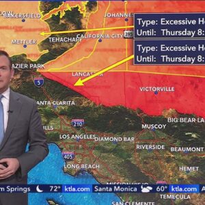 Gusty winds, big warmup in Southern California forecast