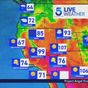 Heat, gusty conditions bring heightened fire risks over the weekend
