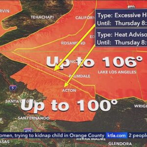 Southern California swelters under high temps