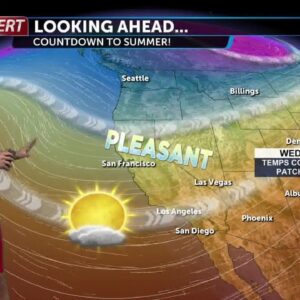 Wind alerts and nice weather for Tuesday
