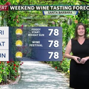 Blazing heat inland this weekend