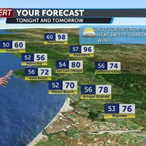 Cooling into the weekend, temperatures drop on Saturday