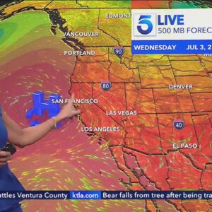 Extreme heat in the forecast for Southern California