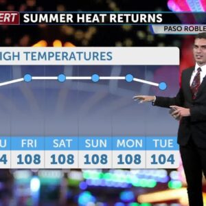 Mild temps Wednesday, heatwave this weekend