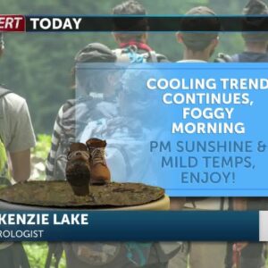 Tracking cooler than average temperatures Monday