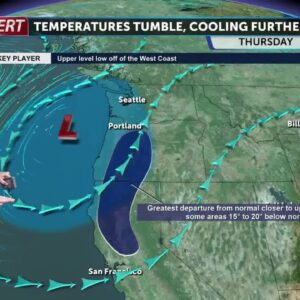 A taste of fall this weekend before heating back up next week