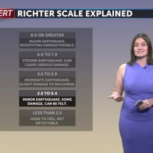 Cooling trend begins Wednesday