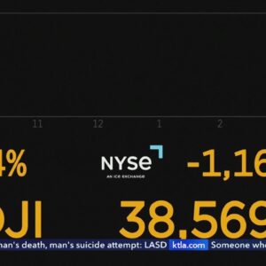 Dow plummets as worries deepen over U.S. economy