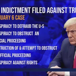 Federal prosecutor files new indictment against former President Trump