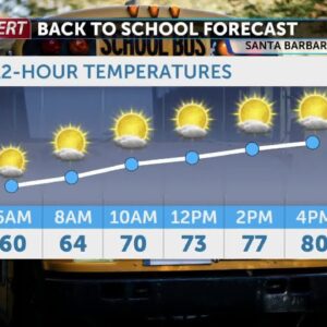 Heating up just in time for back to school, Monday August 19th forecast.