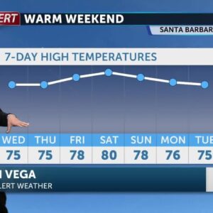 Slight cooling begins Wednesday before another warm up