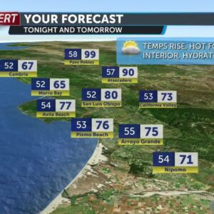 Warming Thursday as another round of hot temperatures return