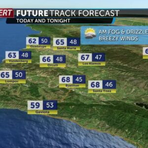 A cool & breezy Monday ahead, tracking rain chances this week