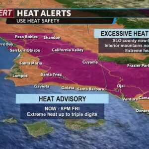 Sundowner winds pick up Friday, practice heat safety as dangerously hot weather continues