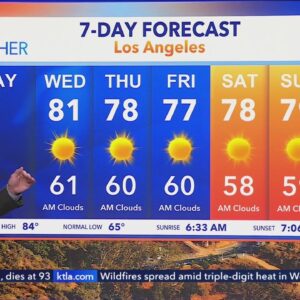 Cooler weather is finally on the way to Southern California