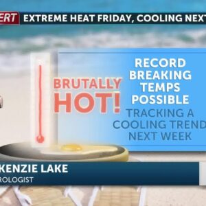 Extreme heat Friday, cooling into next week