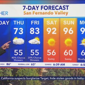 Fain to fall in Southern California this week