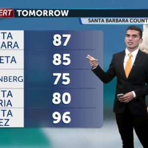 Heatwave impacts increase Wednesday, hotter Thursday