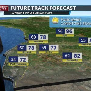 Heatwave relief begins Tuesday