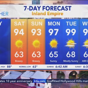 Stretch of warm weather begins this weekend in SoCal