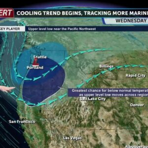 Temperatures tumble Tuesday, tracking more marine clouds