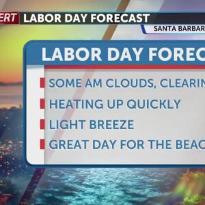 Warming up Monday, tracking the next heatwave