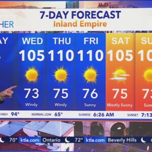 Extended heat wave to bring extreme temperatures to Southern California