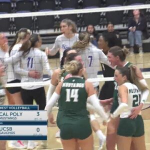 Cal Poly completes sweep over UCSB again