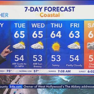 Fall weather: Cooler conditions creep into SoCal in time for Halloween