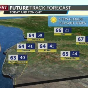 A mild & breezy Monday, tracking a moderate Santa Ana wind event