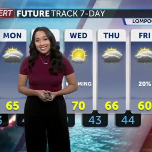 Minor change in temperatures for the Central Coast Sunday