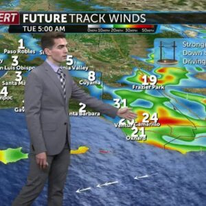 Dangerous winds Tuesday, fire weather & rain chances