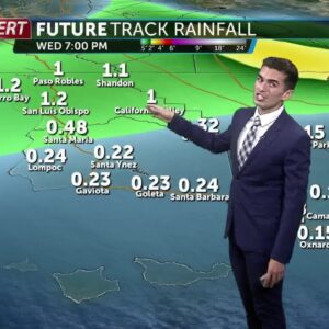 Rain continues Tuesday