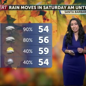 Plan your weekend and holiday accordingly, rain is headed to the Central Coast