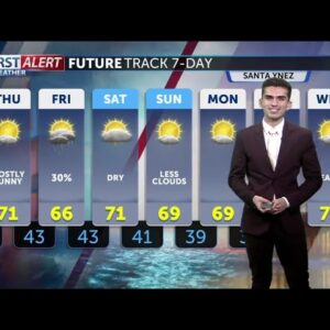 Windy on Thursday, rain chance Friday