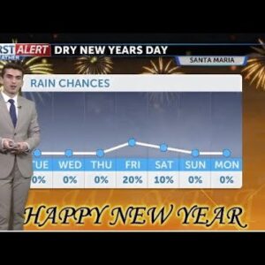 Windy Tuesday, dry New Years