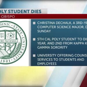 Cal Poly community mourns loss of third-year student Tuesday