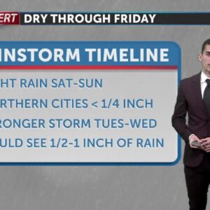 Cool Thursday, rainstorms ahead