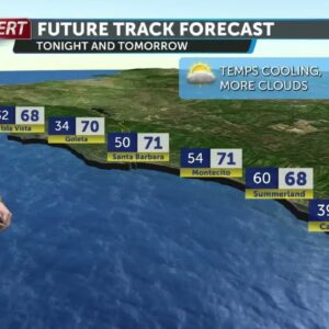 Cooling trend Friday, cold rainstorm this weekend