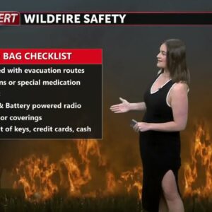 Fire weather concerns Monday, tracking extreme winds Tuesday