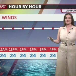 Damaging & dangerous winds Tuesday, tracking critical fire weather conditions