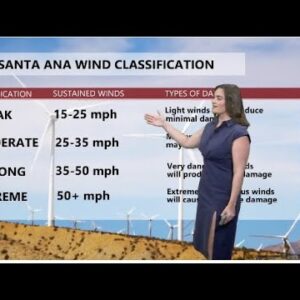 Last day of Santa Ana winds Wednesday, a mild and cooler weekend ahead