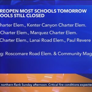 LAUSD officials announce schools reopening